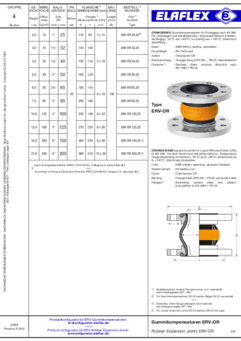 ORANGE BAND Expansion Joints