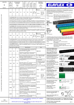 COAX Hose Accessories for self-assembly
