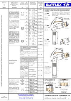Bulk Delivery Nozzles Size 32-50 · Hose Swivels "ZV 400", "ZV 500", "DS"