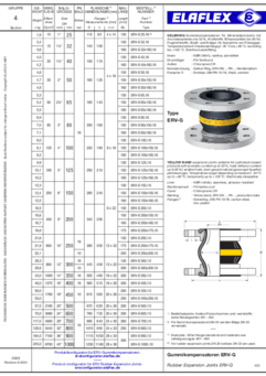 YELLOW BAND Expansion Joints