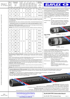 ELAFLON PTFE Universal Hose_PAL 07
