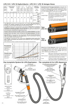 LPG 16 Hose for L.P.Gas Dispensers