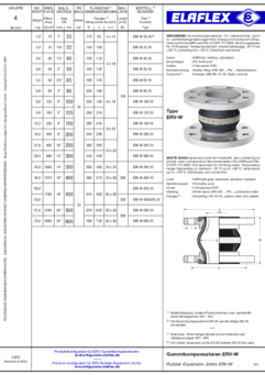WHITE BAND Expansion Joints