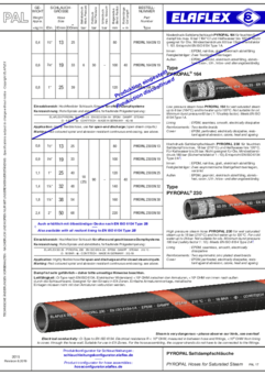 PYROPAL Steam Hose_PAL 17
