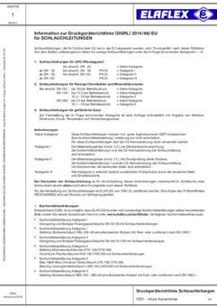 European Pressure Equipment Directive for Hose Assemblies