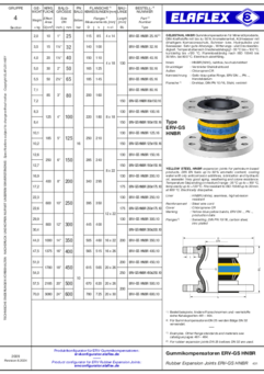 YELLOW STEEL HNBR Expansion Joints
