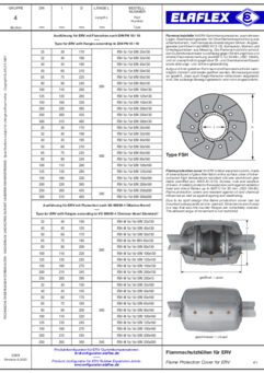 Flame Protection Cover for ERV Rubber Expansion Joints