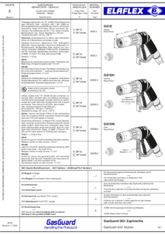L.P. Gas Nozzles GasGuard, ZVG 2 UL & ZVG 2 K