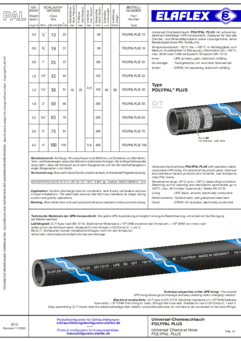 POLYPAL PLUS Universal Hose_PAL 01