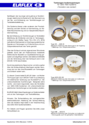 TW Couplings with Isolation