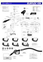 Workshop PosterSpare PartsZVA AdBlue LV