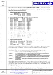 Information concerning the Pressure Equipment Directive (PED)