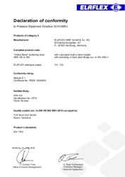 Declaration of Conformity Category II