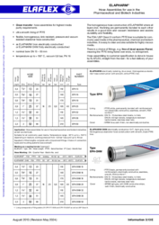 ELAPHARM hose assemblies