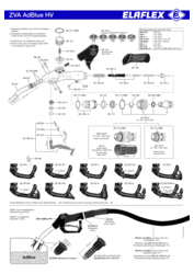 Workshop PosterSpare PartsZVA AdBlue HV
