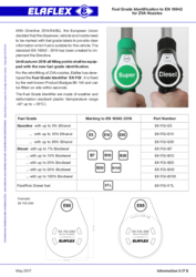 Fuel Grade Identification to EN 16942 for ZVA Nozzles: 'EK FGI'