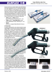 Copie Slimline della China