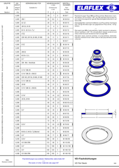 Flat Seals Polyurethane VD / Various Seals