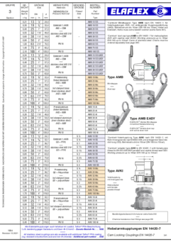 Cam Locking Couplings EN 14420-7