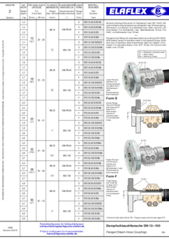 Flanged Steam Hose Couplings DN 13-100