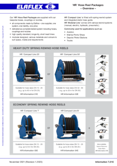'HR' Hose Reel Packages