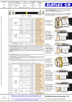 TW Hose Couplings with SPANNFIX / Accessories + Spare Parts