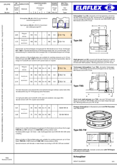 Sight Glasses, Threaded TW-Flanges / Spare Parts and Special Types