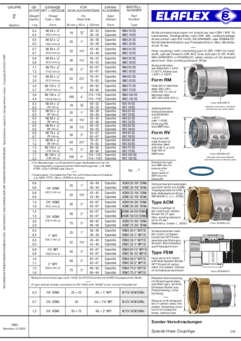 Special Hose Couplings