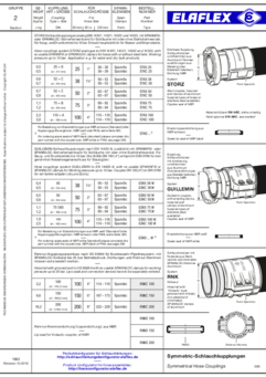 Symmetrical Hose Couplings "STORZ", "GUILLEMIN", "RNK"