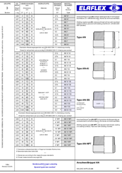 Welding Nipples AN / Special Types