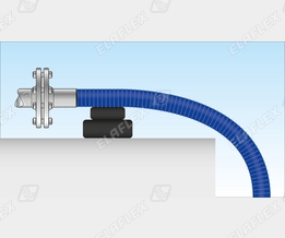 FWS HandlingGuide 2b FWS HandlingGuide 2b