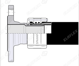 FFX50 SSE FormF Schnitt FFX50 SSE FormF Schnitt