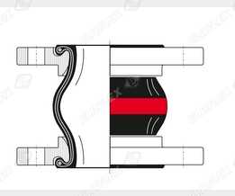 ERV-R Schnitt ERV-R Schnitt
